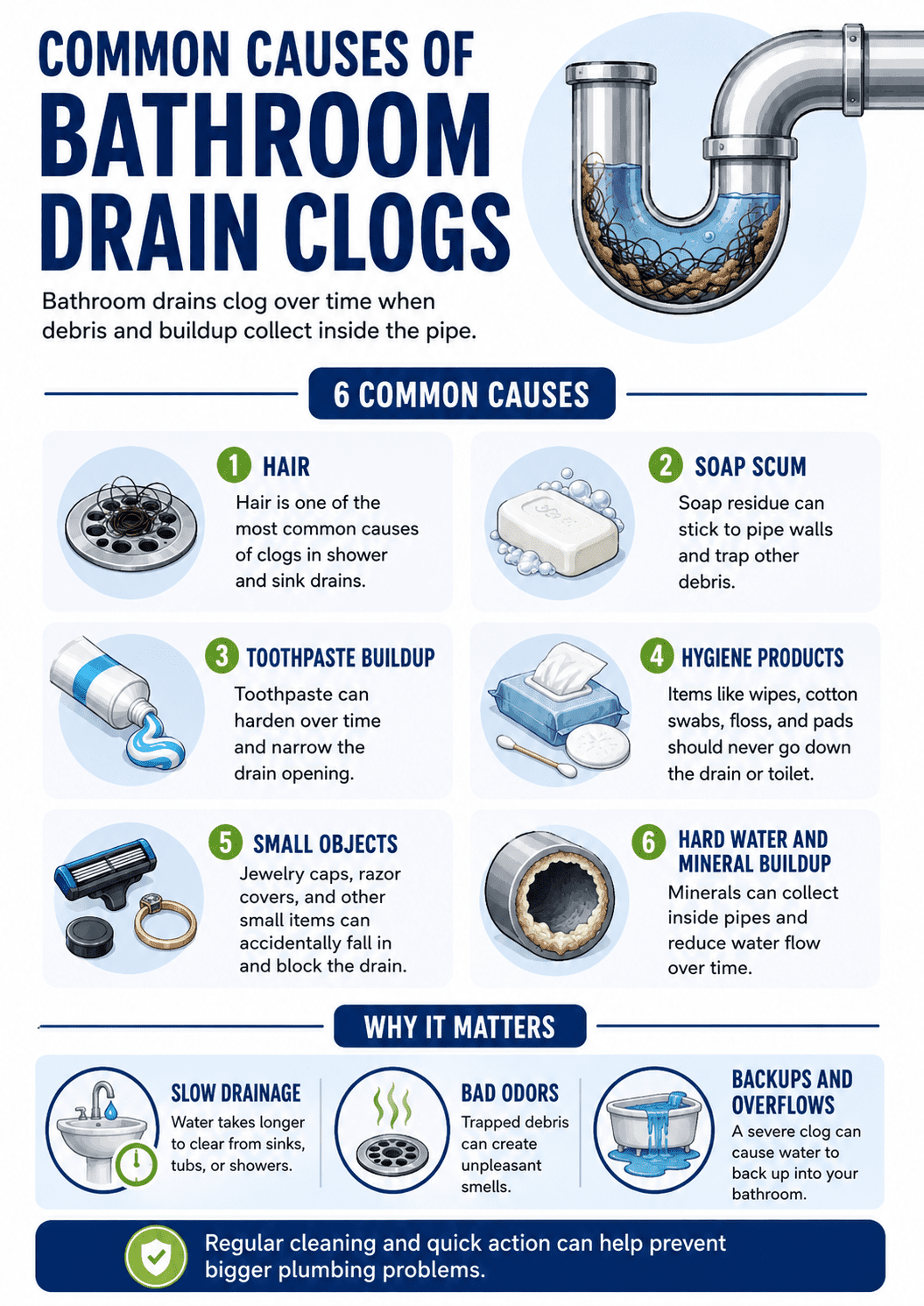 common causes of bathroom drain clogs in new jersey